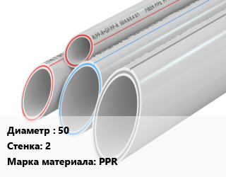 Труба полипропиленовая 50 s=2 PPR